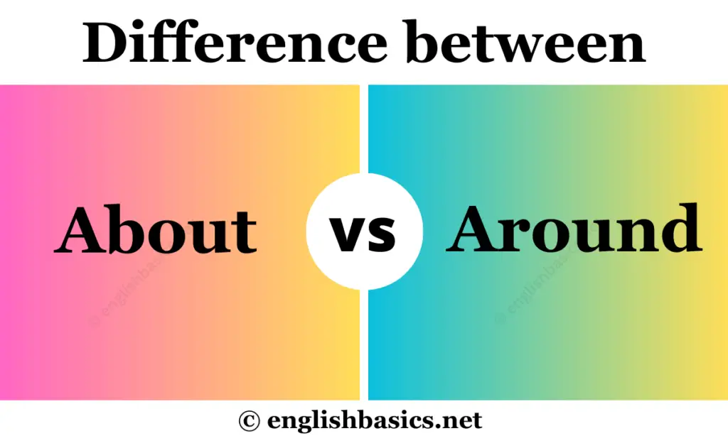 About vs Around - What’s the difference?