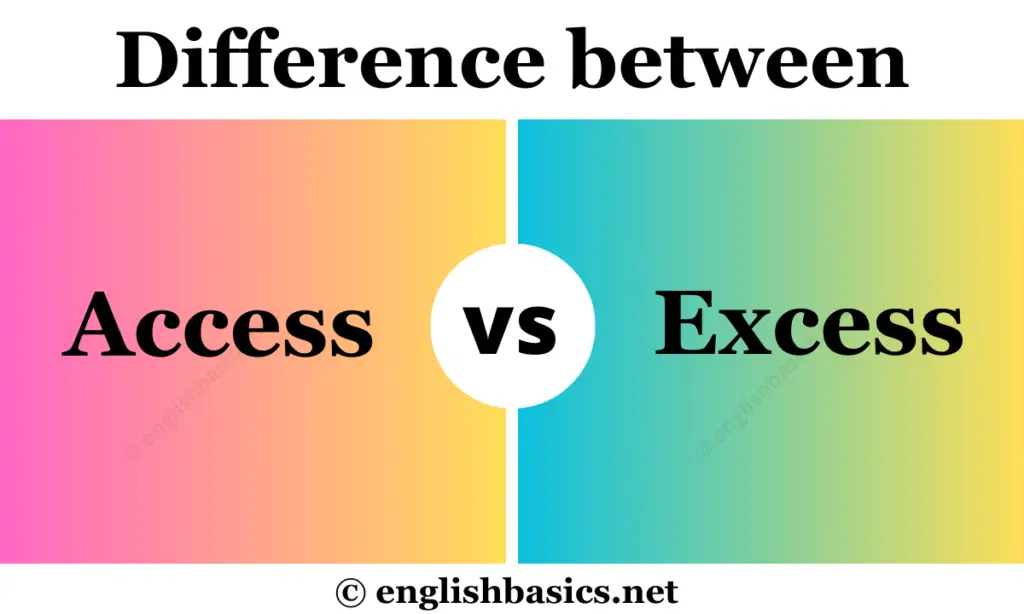 Access vs Excess - What's the difference?