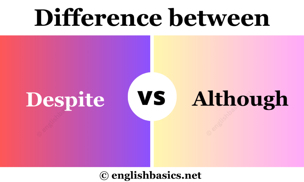 Despite vs Although - What's the Difference?