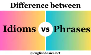 Difference between Idioms and Phrases with Examples – English Basics