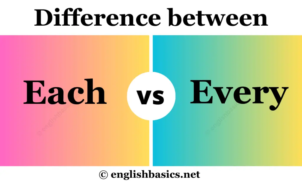 Each vs Every - What’s the difference?