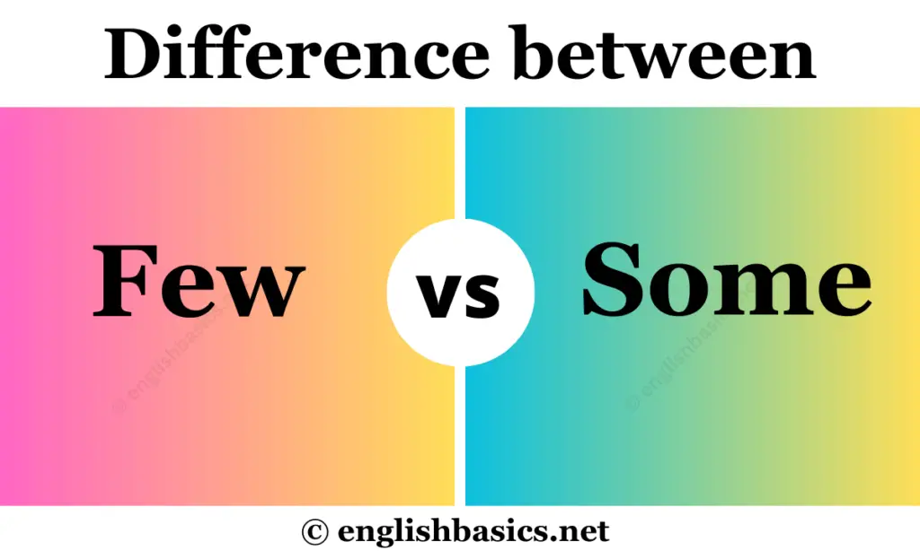 Few vs Some - What's the difference?