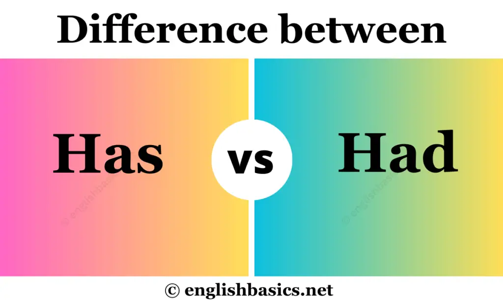 Has vs Had - What's the difference?