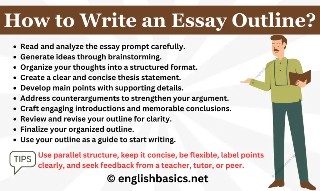 How to Write an Outline for an Essay