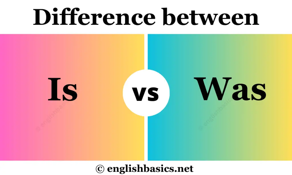 Is vs Was - What's the difference?