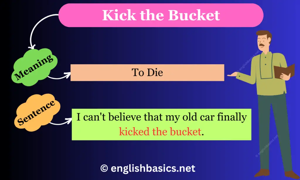 Kick the bucket 🪣  English language, Idioms, Kicks