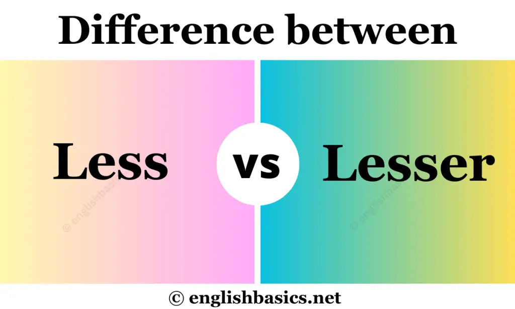Less vs Lesser - What's the Difference?
