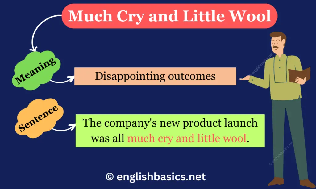 "Much cry and little wool" Meaning and Sentence