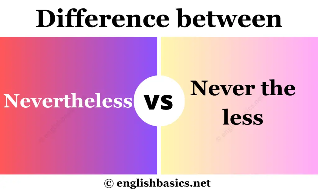 Nevertheless or Never the less - Which one is Correct?