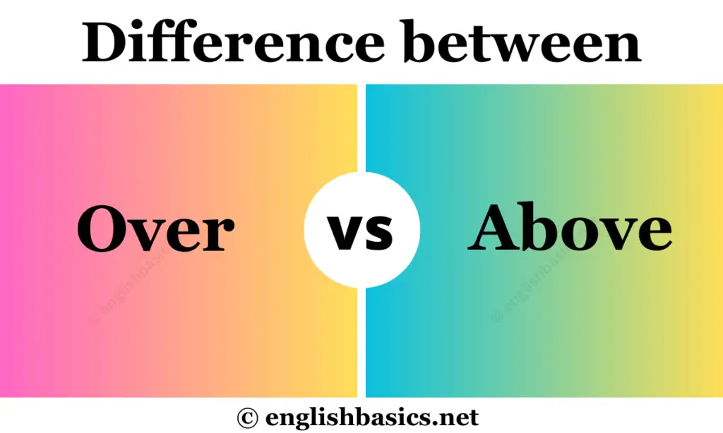 Over vs Above - What’s the difference?