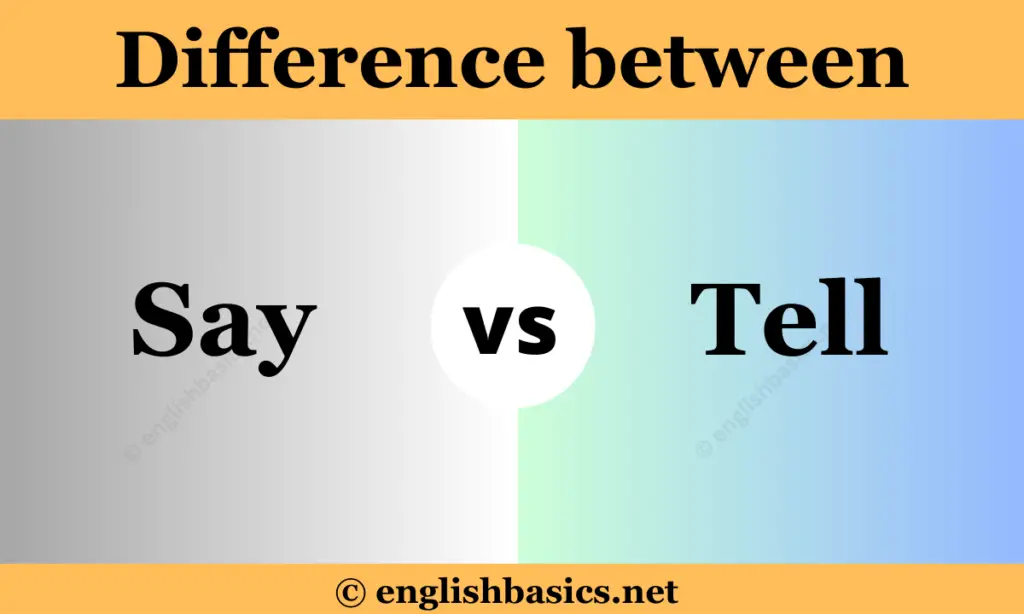 Say vs Tell - What's the difference?