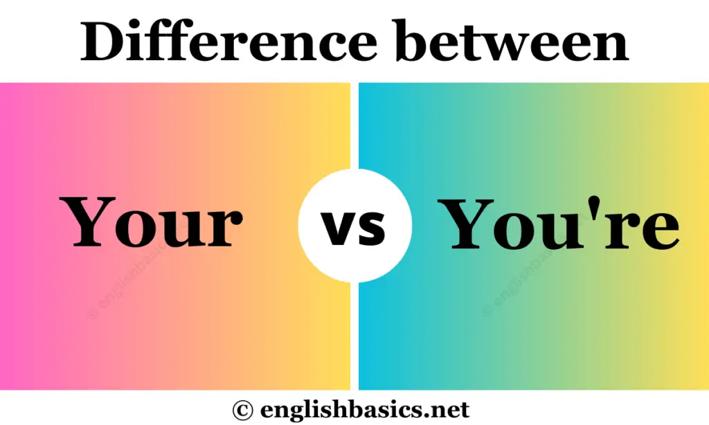 Your vs You're - What's the Difference?