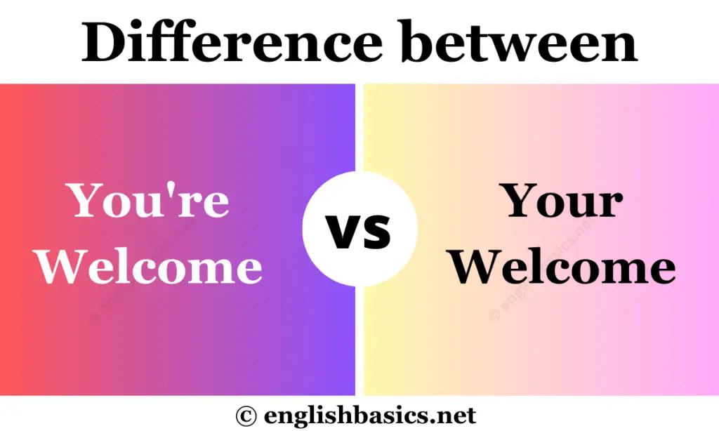 You’re welcome vs Your welcome - What's the difference?